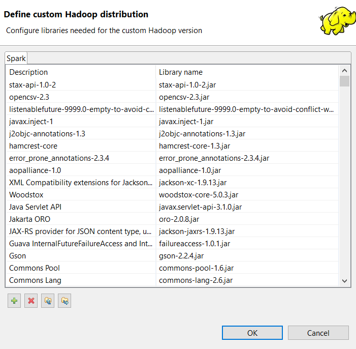 Boîte de dialogue Define custom Hadoop distribution (Définir la distribution Hadoop personnalisée).