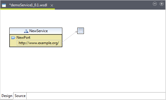 Espace de modélisation graphique.