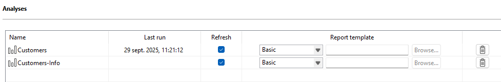 Vue d'ensemble des analyses sélectionnées.