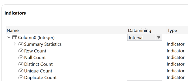 Vue d'ensemble des indicateurs joints dans le menu Indicators (Indicateur).