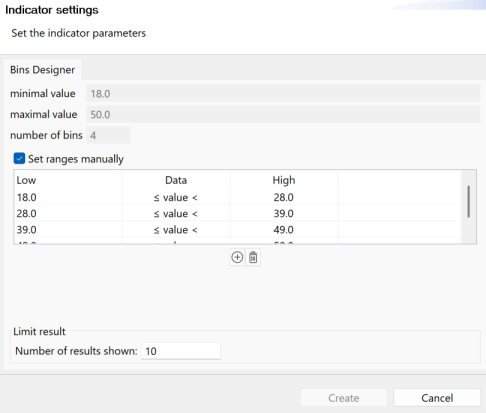 Vue d'ensemble de la boîte de dialogue Indicator Settings (Paramètres de l'indicateur).