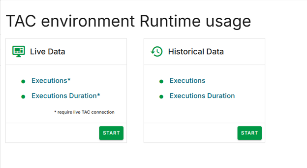 Sous-menus de la fonctionnalité TAC Environment Runtime Usage (Utilisation de l'environnement d'exécution de Talend Administration Center).