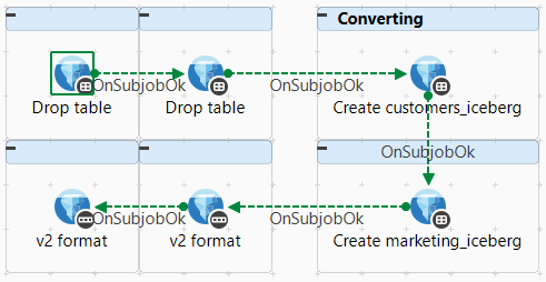 Convertingサブジョブ。