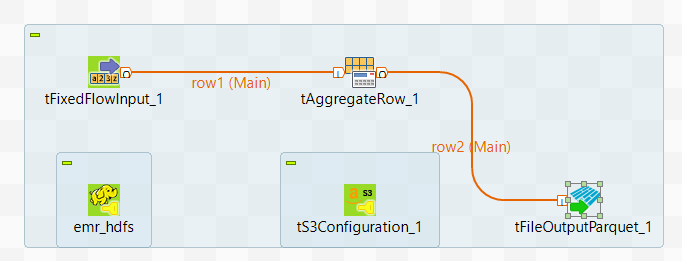 これは、EMRに暗号化されたデータを書き込むように設計されたジョブのイメージです。