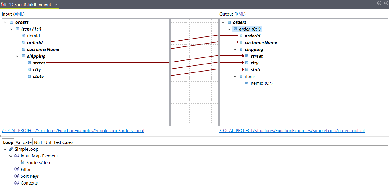 itemエレメントの配置。