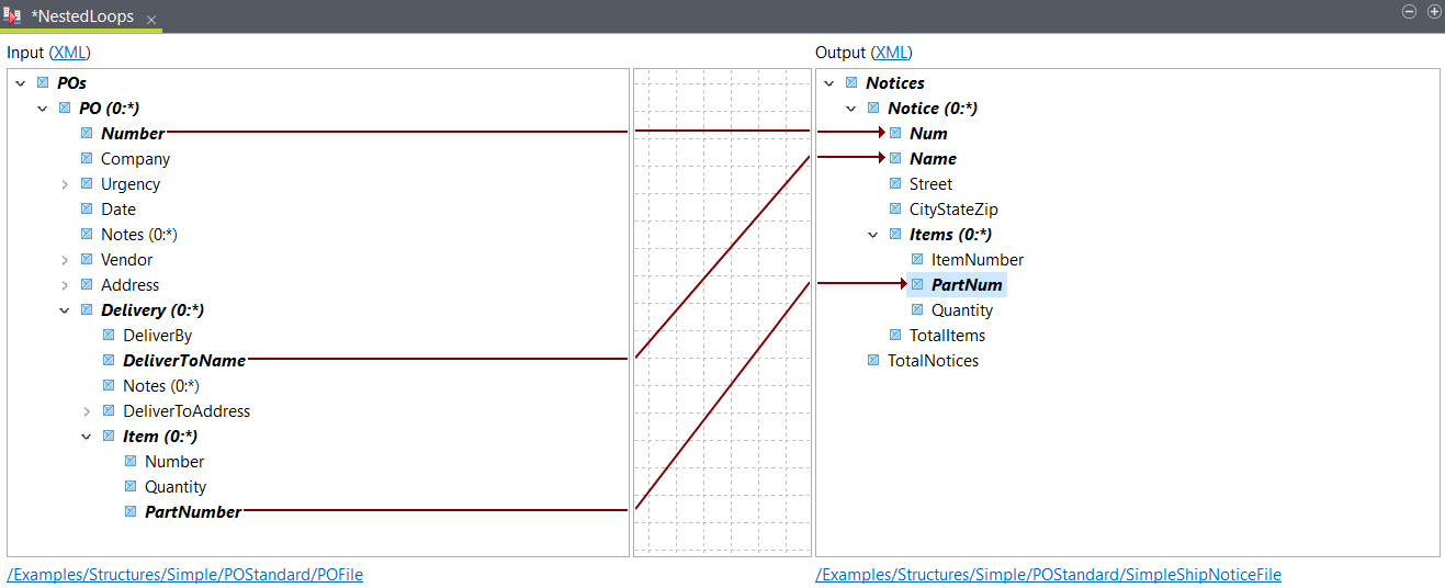 PartNumberエレメントの配置。