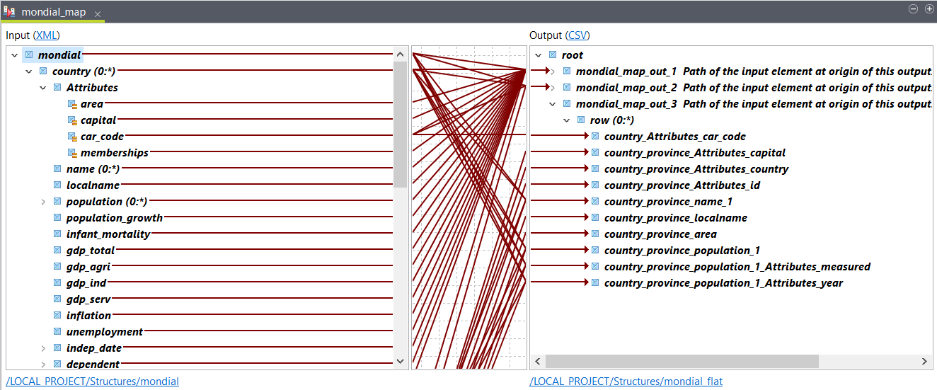 マップの作成。