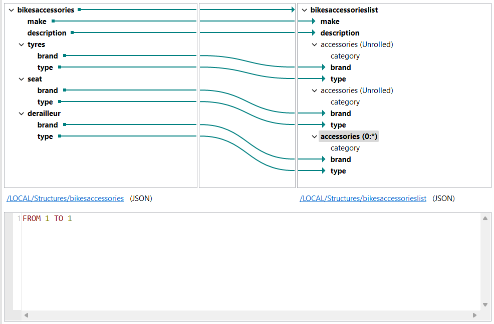 エレメントのマッピング。