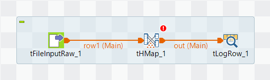 ジョブの説明。