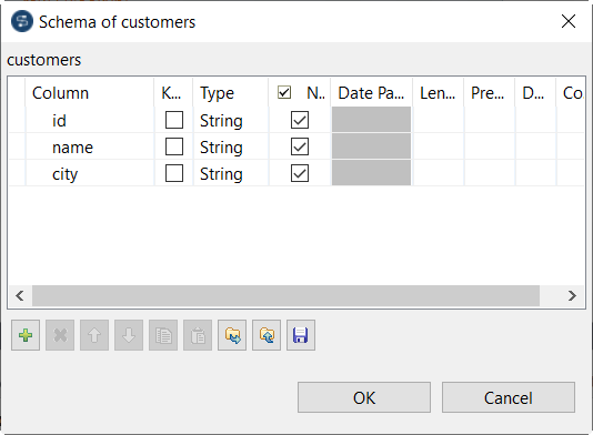 [Schema of customers] (顧客のスキーマ)ウィンドウ。