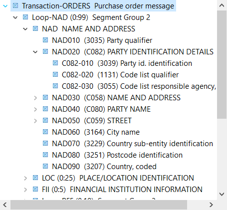 入力階層ストラクチャー。