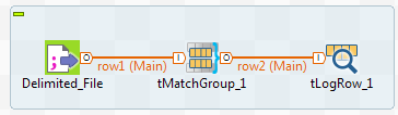 tFileInputDelimitedコンポーネント、tMatchGroupコンポーネント、tLogRowコンポーネントを使ったジョブ。