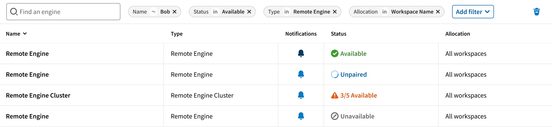 The status of a Remote Engine cluster