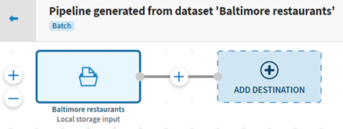 [Pipelines] (パイプライン)ページには、ソースとして定義された'Baltimore restaurants'というデータセットと共にパイプラインが表示されます。