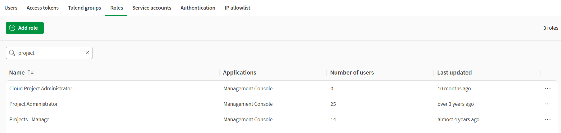 [Users & Security] (ユーザーとセキュリティ)ページの[Roles] (ロール)タブ。