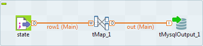 tMapコンポーネントを伴う標準ジョブ。