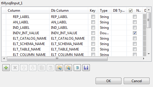 空のDB Typeカラムを表示しているスクリーンショット。