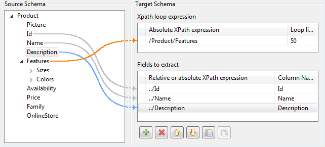 [Source Schema] (ソーススキーマ)と[Fields to extract] (抽出するフィールド)間のノードの例。