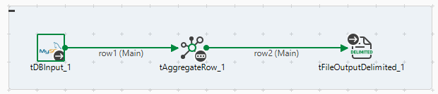 tDBInput、tAggregateRow、tFileOutputDelimitedの各コンポーネントを使って生成されたジョブ。