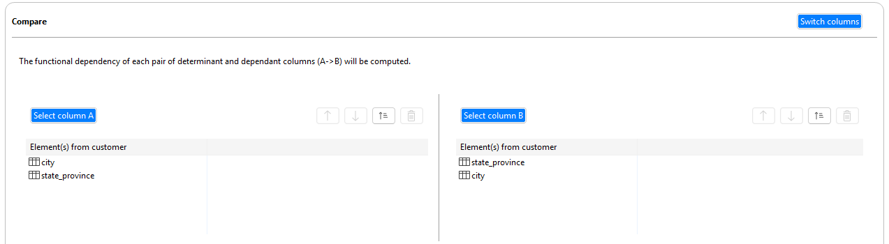 AとBに関するカラム選択の概要。