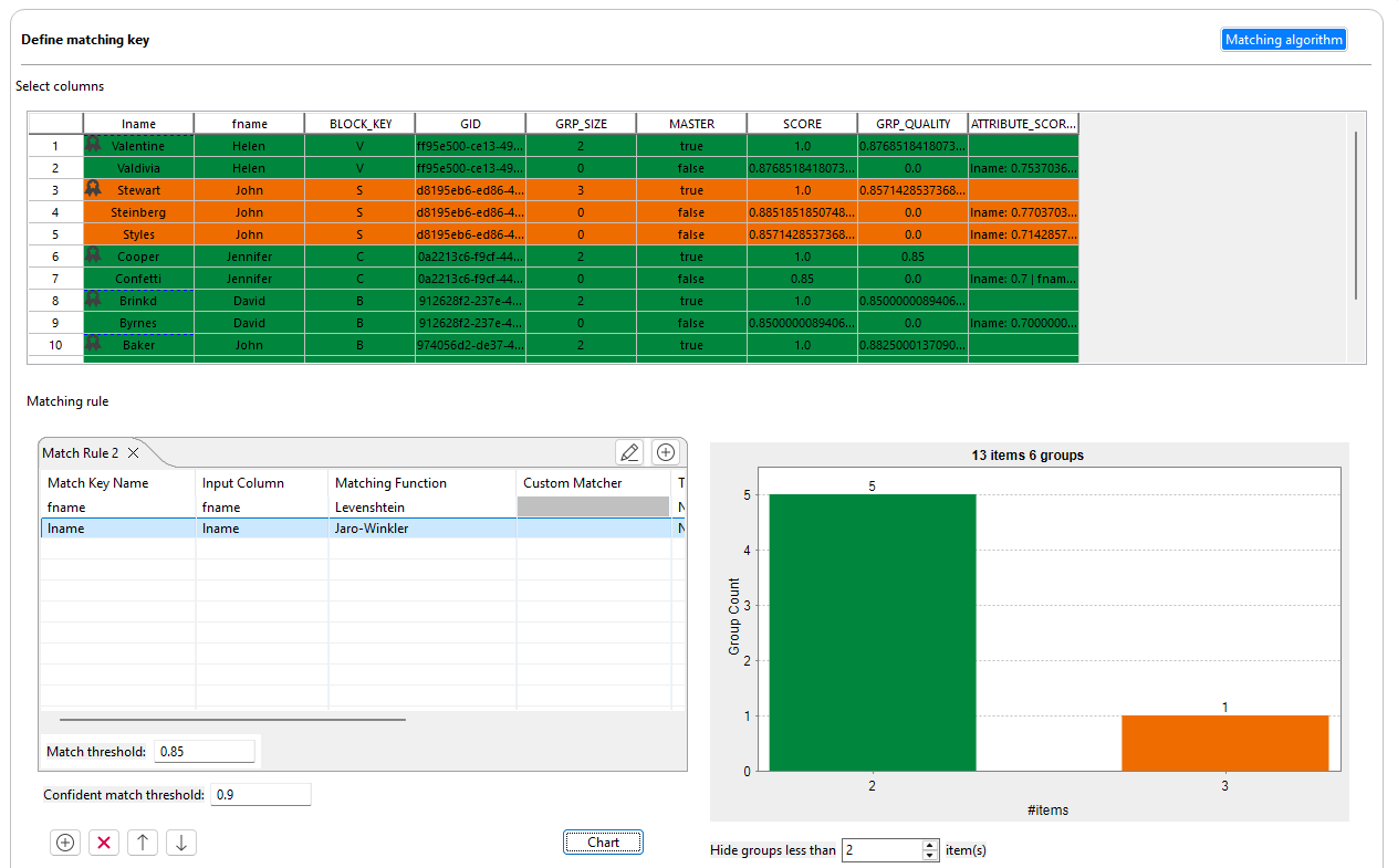 [マッチングキー]セクションにあるマッチングキーとそのパラメーターの例。