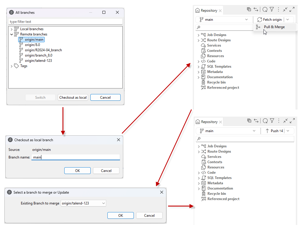 ローカルのメインブランチからリモートのメインブランチにプッシュ。