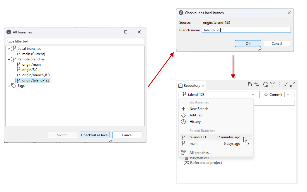 ローカルブランチとしてチェックアウト。