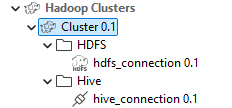Metadataノードの下にある新しいHive接続。