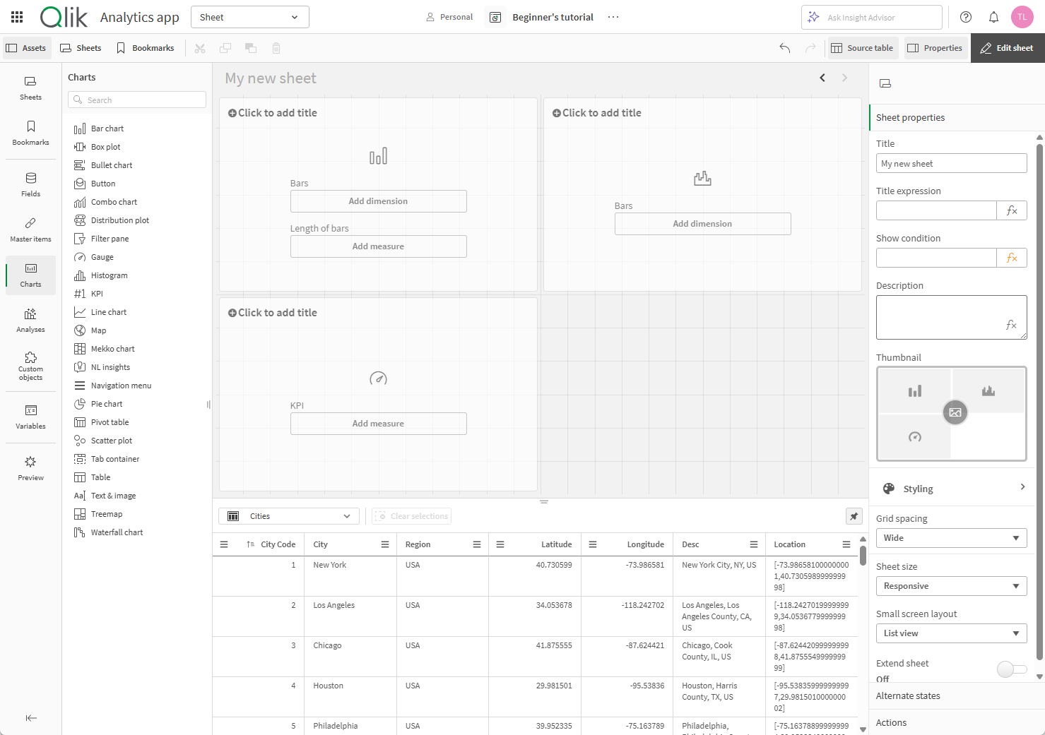 Üç yeni görselleştirme içeren bir sayfa