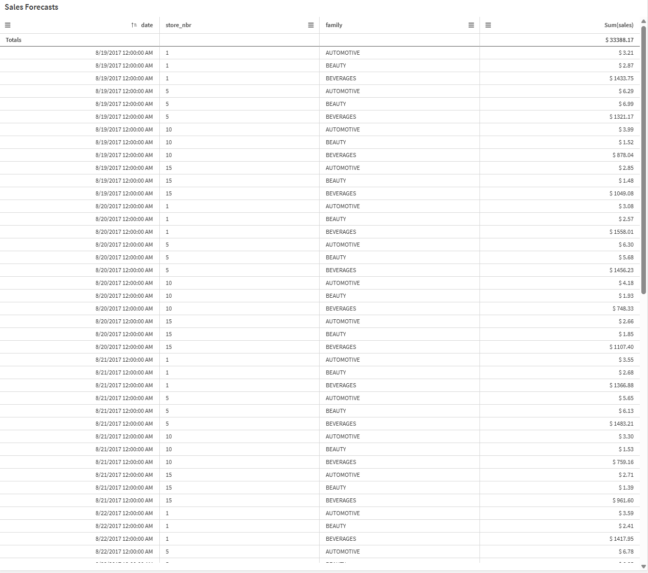 Tam boyutta görüntülemek için tıklayın