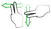 İki parmakla dokunma hareketi.