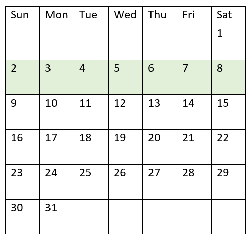 Ayın 2'si ile 8'inin yeşille vurgulandığı bir ayı gösteren takvim diyagramı. Ayın 2'si Pazar ve 8'i Cumartesidir.