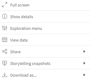 Click to view full size Options menu when the 'more' icon next to a chart is selected.