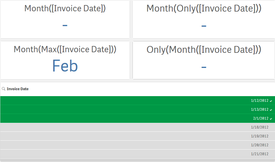 KPI 结果