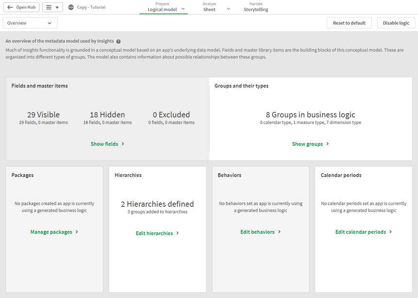 Click to view full size The overview section of business logic with the initial settings displayed. In fields and master items, 29 are visible and 18 are hidden. 8 groups have been created. 2 hierarchies have been defined.
