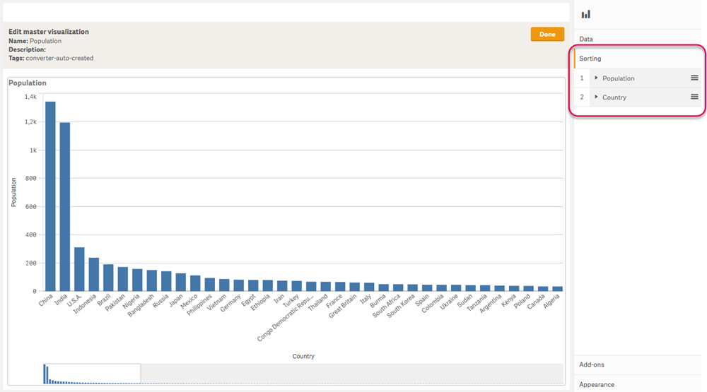 Edit master visualization.
