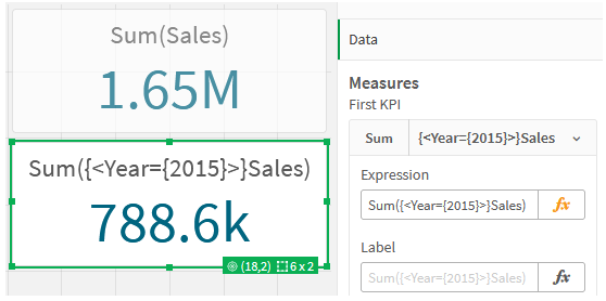 使用集合修饰符的 KPI。