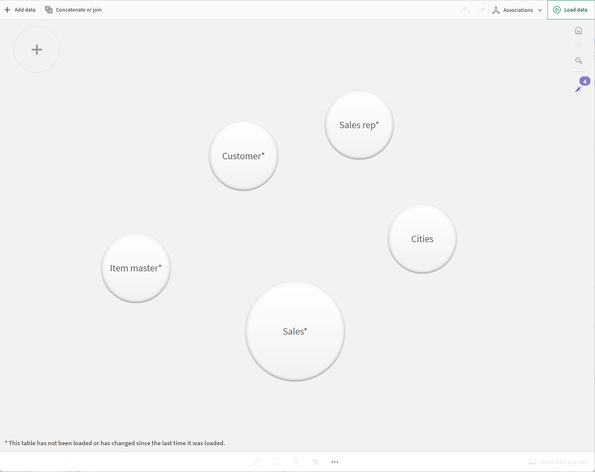 单击以查看完整尺寸 有五个气泡的“关联”视图,右侧有图标“推荐关联”。