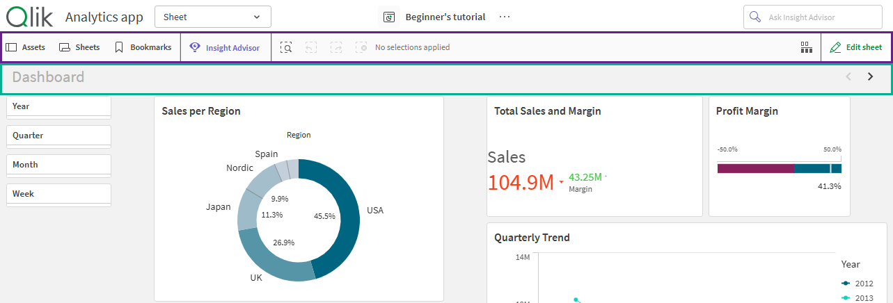 頂端顯示工具列和工作表標頭的 Qlik Sense 工作表。