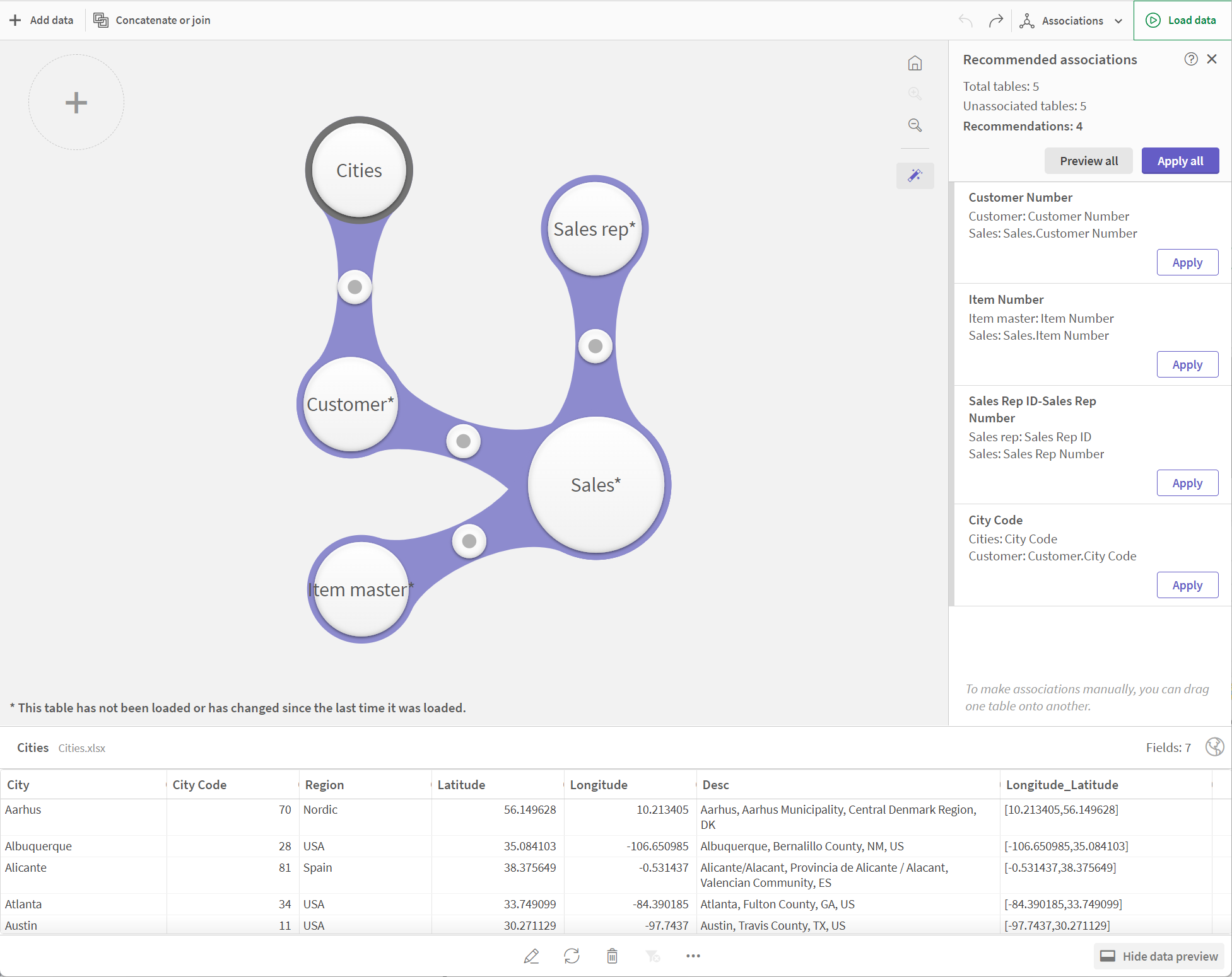 建議關聯面板開啟且關聯檢視顯示建議關聯。