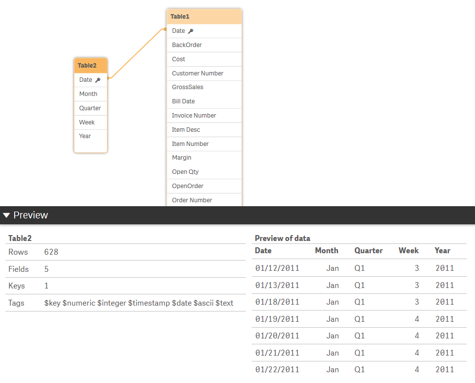 Table preview in data model viewer.