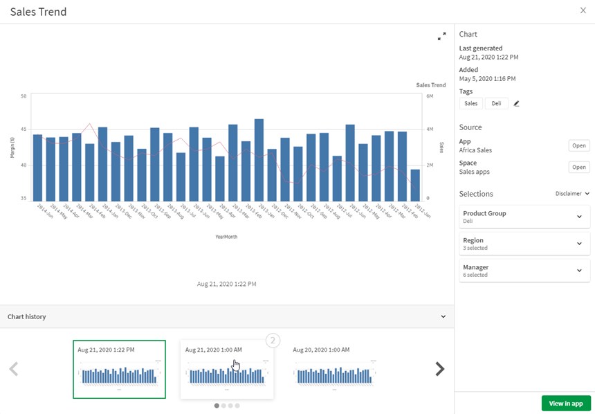 A chart open in the hub with Details expanded