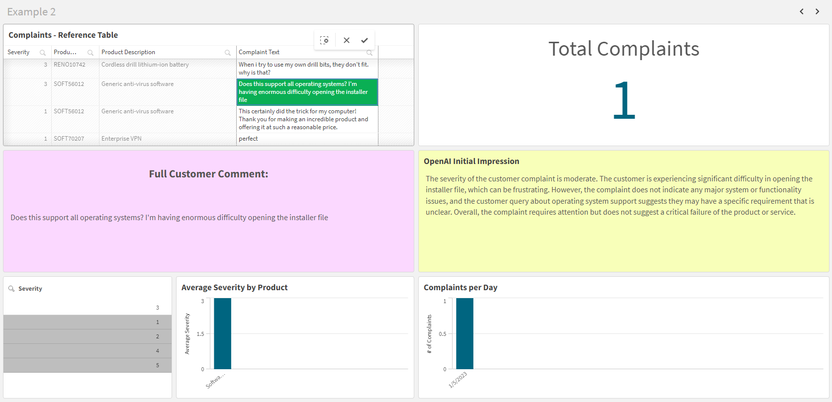 Cliquez pour voir en taille réelle Application Qlik Sense interactive utilisant OpenAI pour interagir avec les données de l'application.