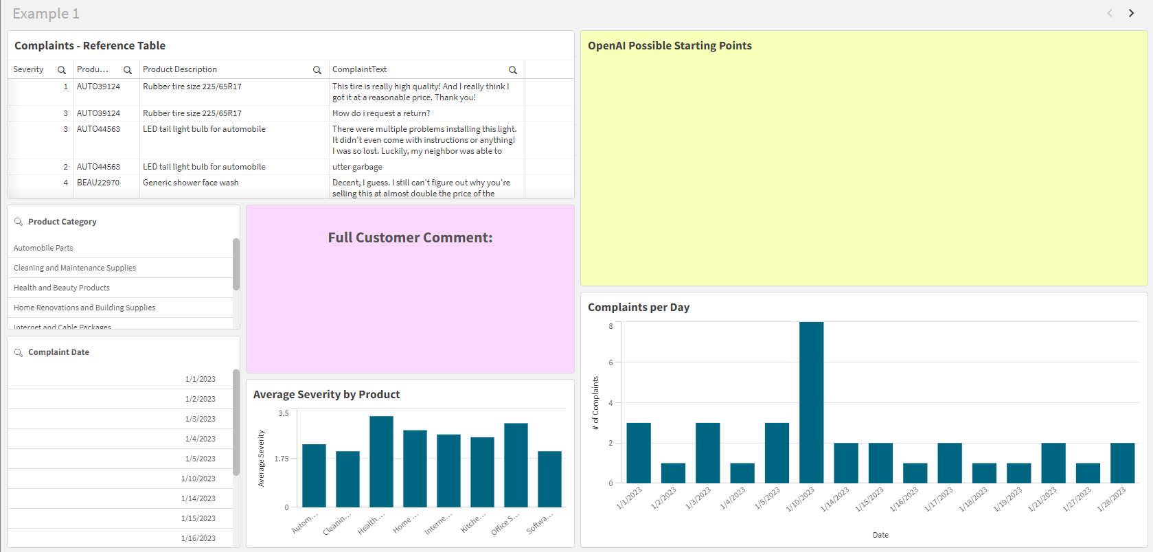 Cliquez pour voir en taille réelle Application Qlik Sense interactive utilisant OpenAI pour interagir avec les données de l'application.